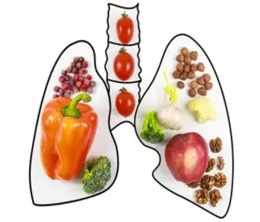 Lung Health